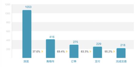 �����˿���ڱ�������Ƶ�������ձ�����������ʷ�������޳�·...